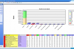 airmagnet_analyzer_2