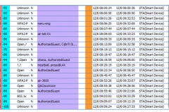 airmagnet_analyzer_3